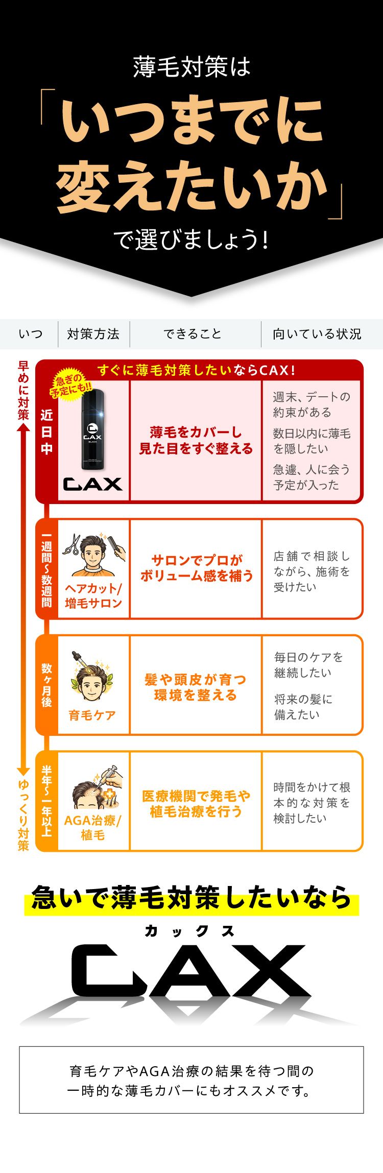 公式】ハゲ隠し・薄毛隠しスプレーはCAX(カックス)。わずか5秒のハイ