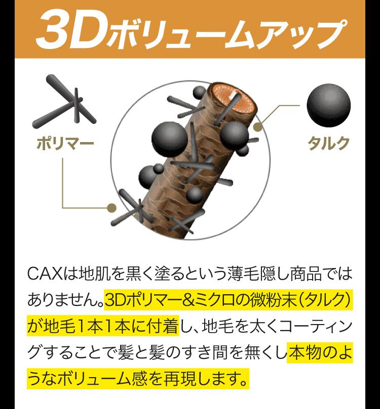 公式】ハゲ隠し・薄毛隠しスプレーはCAX(カックス)。わずか5秒の