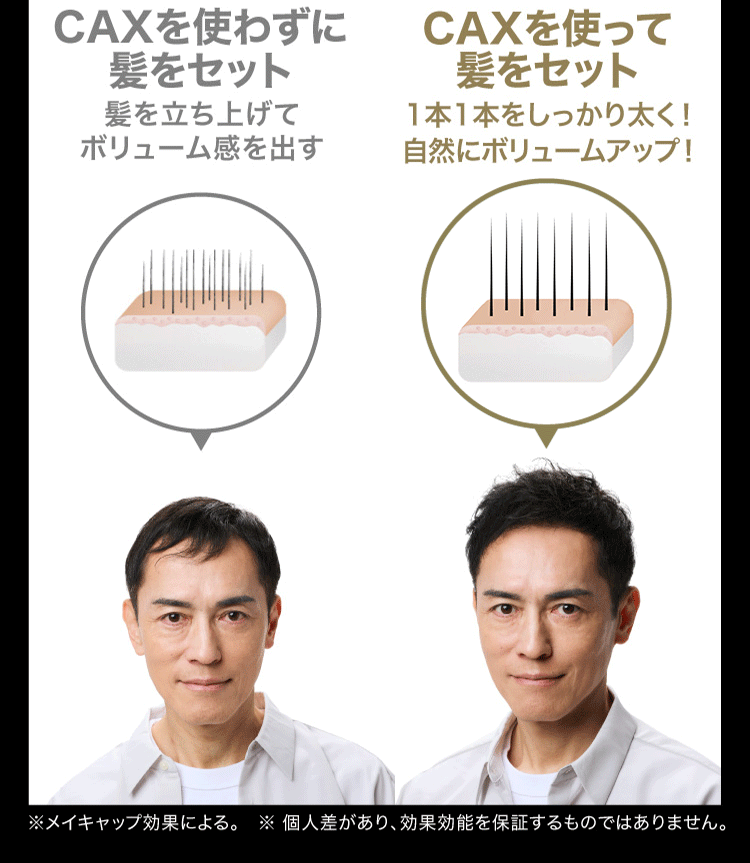 CAXを使って髪をセット