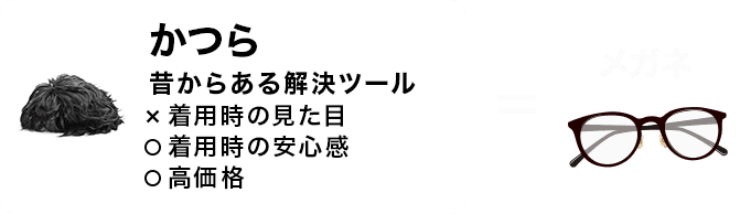 かつら