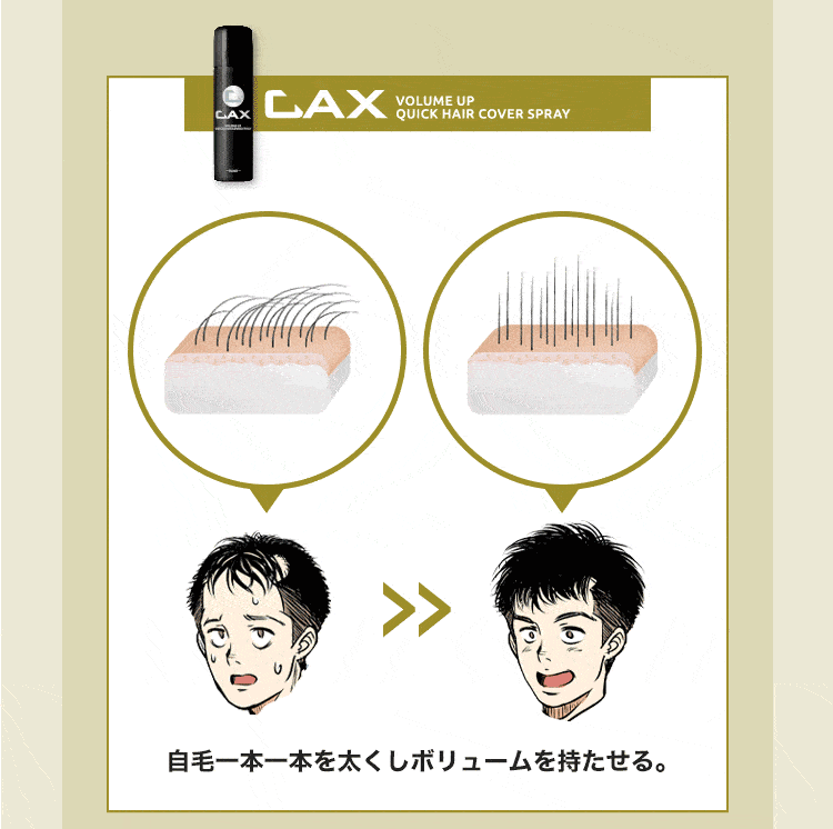 薄毛隠しスプレーCAX(カックス)公式販売ページ