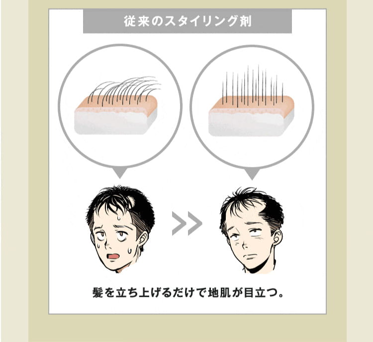 従来のスタイリング剤