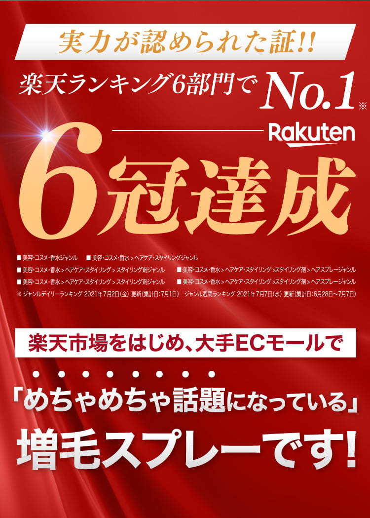 楽天ランキング6冠達成