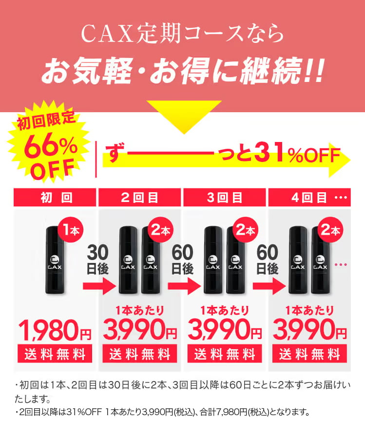 CAX定期コースならお気軽・お得に継続！
