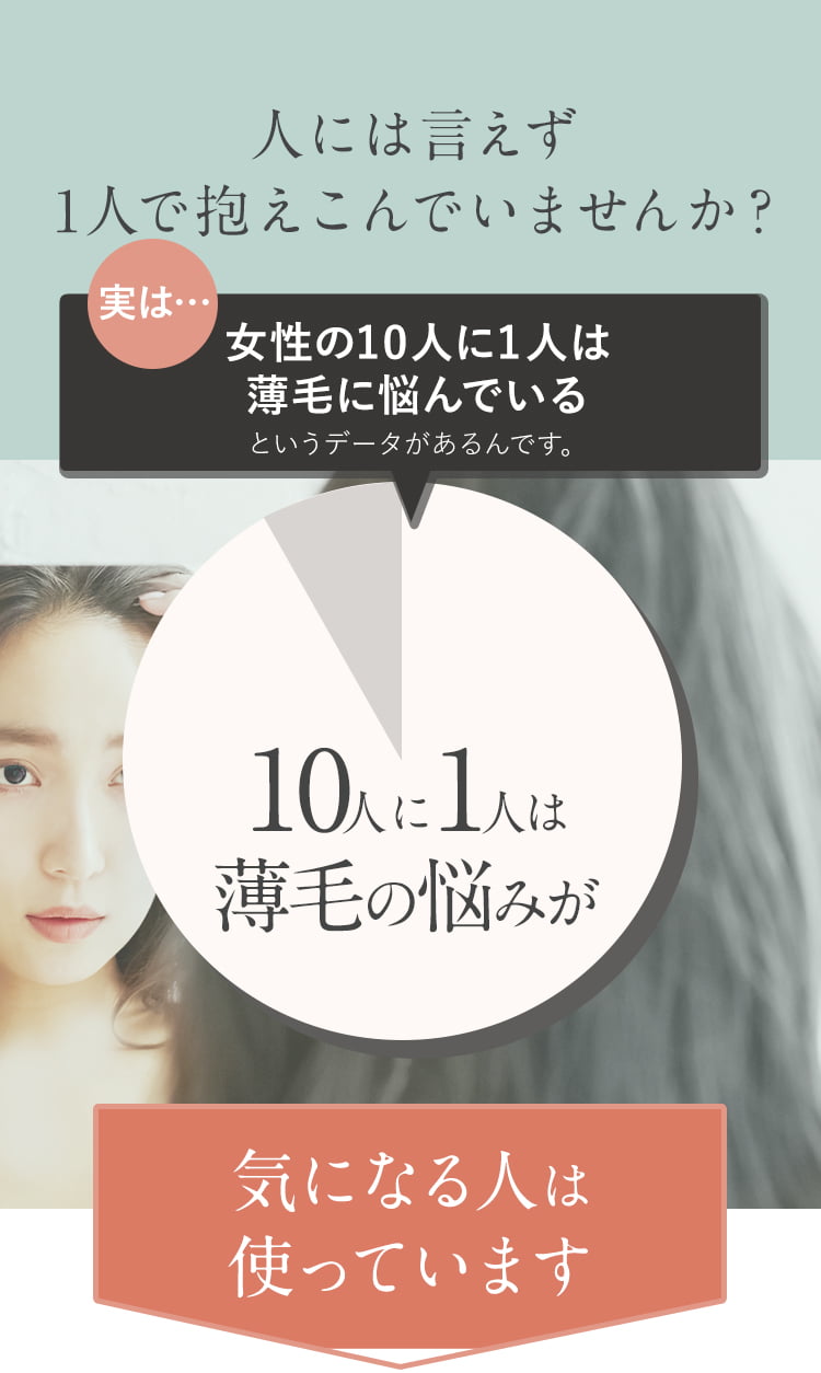10人に1人は薄毛の悩みが